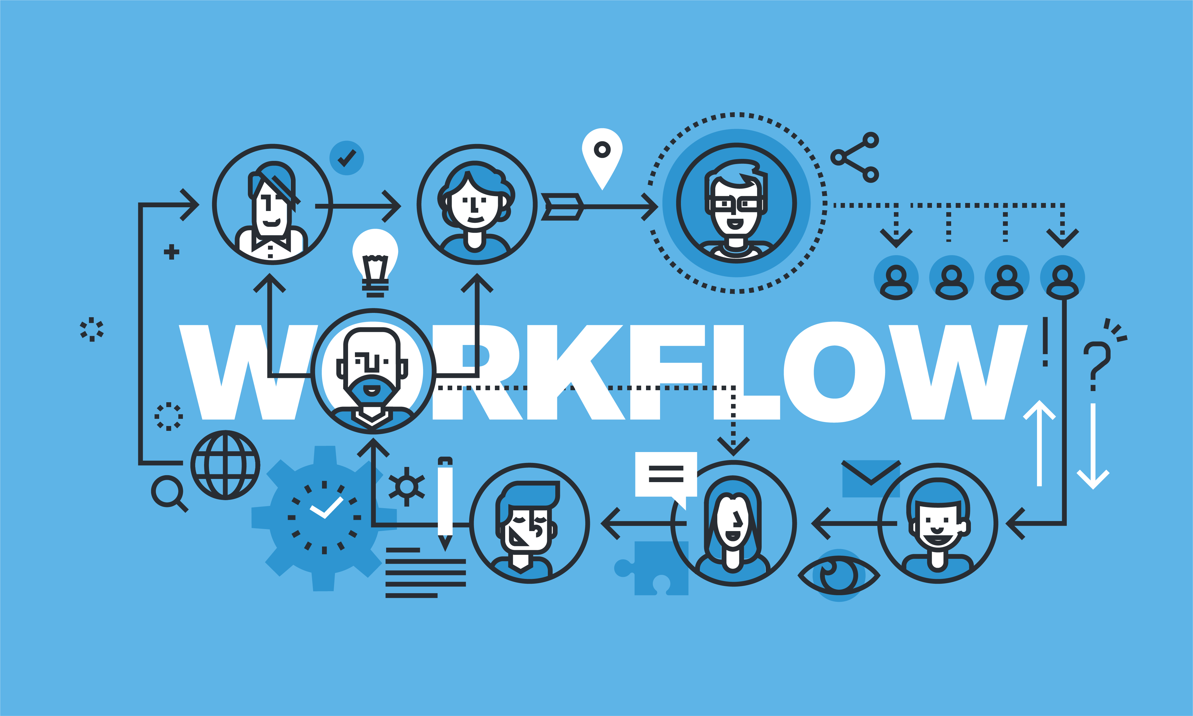 Construtor Visual de Workflows (Fluxos)